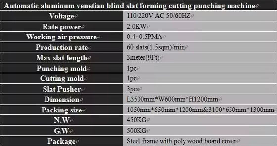 80m/Min Venetain Blind Machine Semi Auto Venetian Slat Processor Forming Punching Cutting