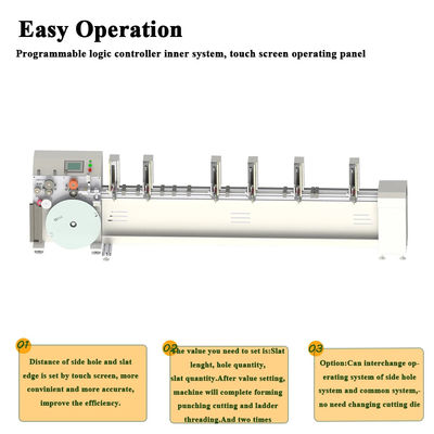 Integrated Venetain Blind Machine 5 Station Automation CNC Aluminum Venetian Blind Maker