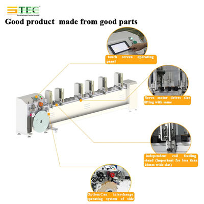 Integrated Venetain Blind Machine 5 Station Automation CNC Aluminum Venetian Blind Maker