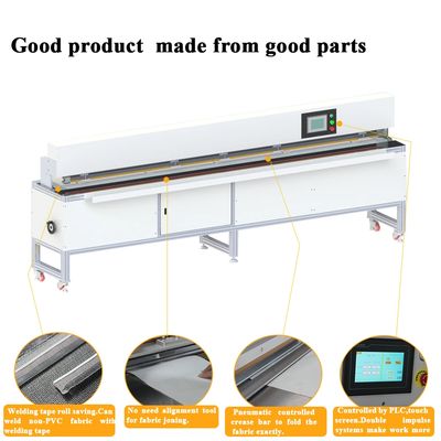 Automatic Impulse Fabric Welding Machine Welding for All Kinds Blinds Roller Blind zebra Blind Multiple Ways